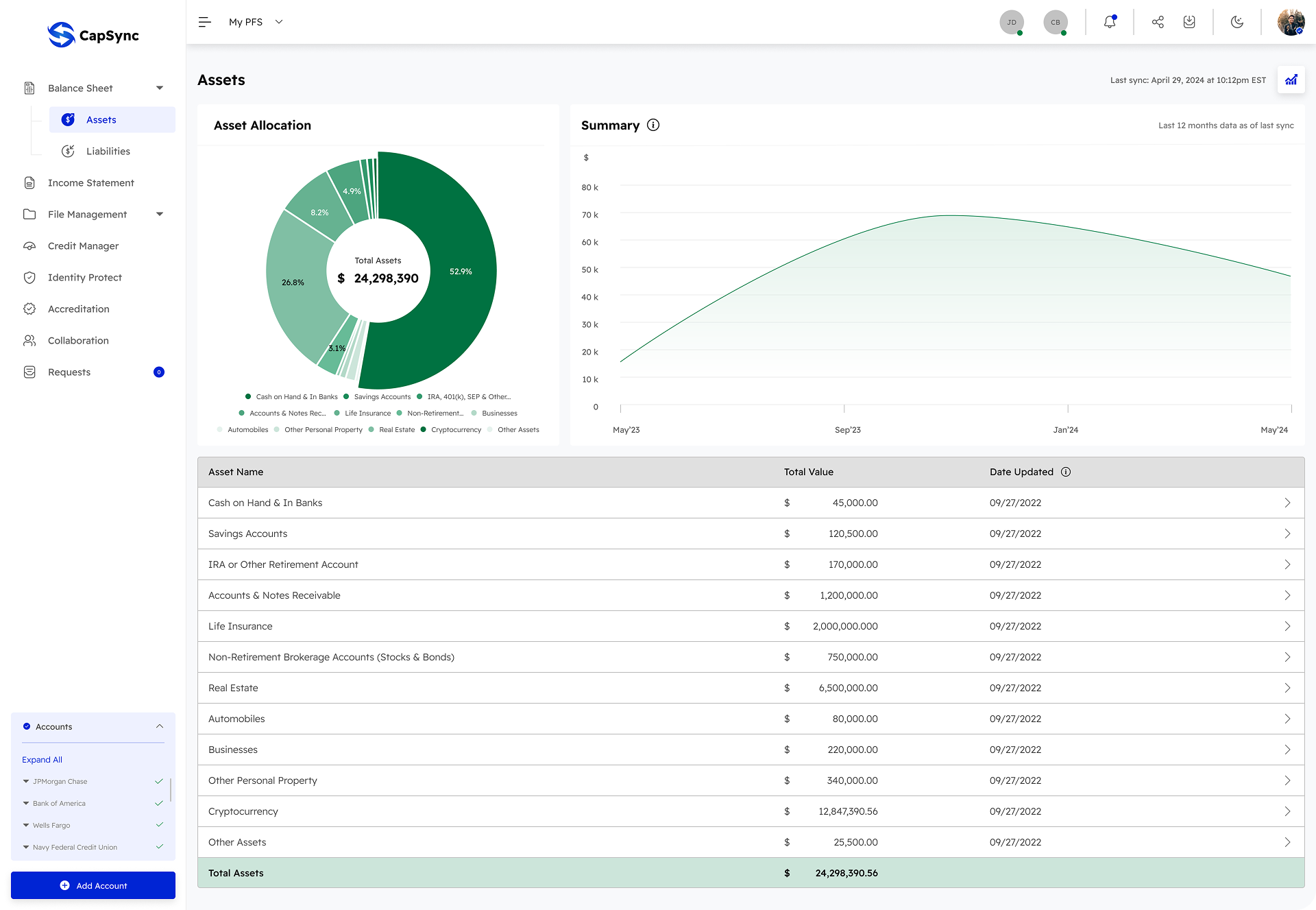 CapSync LLC, Asset Holding Insights image